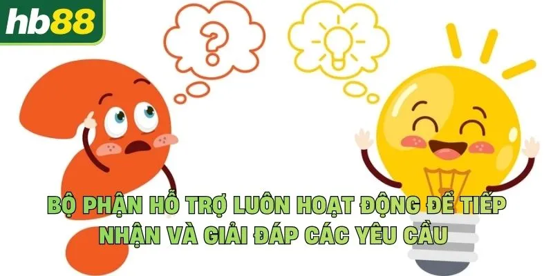 Bộ phận hỗ trợ luôn hoạt động để tiếp nhận và giải đáp các yêu cầu từ người dùng