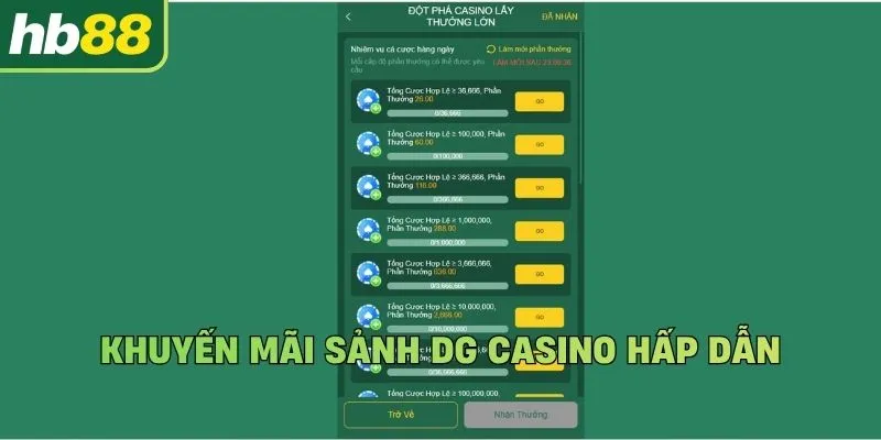 Khuyến mãi sảnh DG Casino hấp dẫn