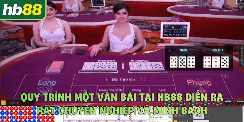 Quy trình một ván bài tại Hb88 diễn ra rất chuyên nghiệp và minh bạch